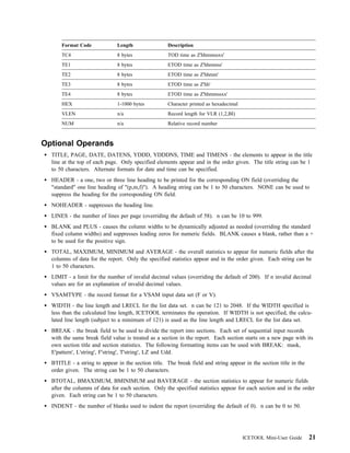 Format Code             Length                Description
      TC4                     8 bytes               TOD time as Z'hhmmssxx'
      TE1                     8 bytes               ETOD time as Z'hhmmss'
      TE2                     8 bytes               ETOD time as Z'hhmm'
      TE3                     8 bytes               ETOD time as Z'hh'
      TE4                     8 bytes               ETOD time as Z'hhmmssxx'
      HEX                     1-1000 bytes          Character printed as hexadecimal
      VLEN                    n/a                   Record length for VLR (1,2,BI)
      NUM                     n/a                   Relative record number



Optional Operands
  TITLE, PAGE, DATE, DATENS, YDDD, YDDDNS, TIME and TIMENS - the elements to appear in the title
  line at the top of each page. Only specified elements appear and in the order given. The title string can be 1
  to 50 characters. Alternate formats for date and time can be specified.
  HEADER - a one, two or three line heading to be printed for the corresponding ON field (overriding the
  "standard" one line heading of "(p,m,f)"). A heading string can be 1 to 50 characters. NONE can be used to
  suppress the heading for the corresponding ON field.
  NOHEADER - suppresses the heading line.
  LINES - the number of lines per page (overriding the default of 58). n can be 10 to 999.
  BLANK and PLUS - causes the column widths to be dynamically adjusted as needed (overriding the standard
  fixed column widths) and suppresses leading zeros for numeric fields. BLANK causes a blank, rather than a +
  to be used for the positive sign.
  TOTAL, MAXIMUM, MINIMUM and AVERAGE - the overall statistics to appear for numeric fields after the
  columns of data for the report. Only the specified statistics appear and in the order given. Each string can be
  1 to 50 characters.
  LIMIT - a limit for the number of invalid decimal values (overriding the default of 200). If n invalid decimal
  values are for an explanation of invalid decimal values.
  VSAMTYPE - the record format for a VSAM input data set (F or V).
  WIDTH - the line length and LRECL for the list data set. n can be 121 to 2048. If the WIDTH specified is
  less than the calculated line length, ICETOOL terminates the operation. If WIDTH is not specified, the calcu-
  lated line length (subject to a minimum of 121) is used as the line length and LRECL for the list data set.
  BREAK - the break field to be used to divide the report into sections. Each set of sequential input records
  with the same break field value is treated as a section in the report. Each section starts on a new page with its
  own section title and section statistics. The following formatting items can be used with BREAK: mask,
  E'pattern', L'string', F'string', T'string', LZ and Udd.
  BTITLE - a string to appear in the section title. The break field and string appear in the section title in the
  order given. The string can be 1 to 50 characters.
  BTOTAL, BMAXIMUM, BMINIMUM and BAVERAGE - the section statistics to appear for numeric fields
  after the columns of data for each section. Only the specified statistics appear for each section and in the order
  given. Each string can be 1 to 50 characters.
  INDENT - the number of blanks used to indent the report (overriding the default of 0). n can be 0 to 50.




                                                                                       ICETOOL Mini-User Guide      21
 