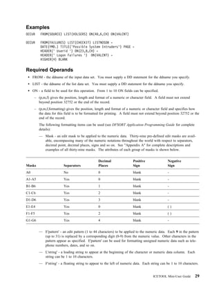 Examples
OCCUR     FROM(SOURCE) LIST(VOLSERS) ON(4 ,6,CH) ON(VALCNT)

OCCUR     FROM(FAILURES) LIST(CHECKIT) LISTNOSDB -
          DATE(YMD.) TITLE('Possible System Intruders') PAGE -
          HEADER(' Userid ') ON(23,8,CH) -
          HEADER(' Logon Failures ') ON(VALCNT) -
          HIGHER(4) BLANK


Required Operands
     FROM - the ddname of the input data set. You must supply a DD statement for the ddname you specify.
     LIST - the ddname of the list data set. You must supply a DD statement for the ddname you specify.
     ON - a field to be used for this operation. From 1 to 10 ON fields can be specified.
      – (p,m,f) gives the position, length and format of a numeric or character field. A field must not extend
        beyond position 32752 or the end of the record.
      – (p,m,f,formatting) gives the position, length and format of a numeric or character field and specifies how
        the data for this field is to be formatted for printing. A field must not extend beyond position 32752 or the
        end of the record.
         The following formatting items can be used (see DFSORT Application Programming Guide for complete
         details):
         — Mask - an edit mask to be applied to the numeric data. Thirty-nine pre-defined edit masks are avail-
           able, encompassing many of the numeric notations throughout the world with respect to separators,
           decimal point, decimal places, signs and so on. See "Appendix A" for complete descriptions and
           examples of all thirty-nine masks. The attributes of each group of masks is shown below.


                                                 Decimal                 Positive                Negative
Masks                    Separators              Places                  Sign                    Sign
A0                       No                      0                       blank                   -
A1-A5                    Yes                     0                       blank                   -
B1-B6                    Yes                     1                       blank                   -
C1-C6                    Yes                     2                       blank                   -
D1-D6                    Yes                     3                       blank                   -
E1-E4                    Yes                     0                       blank                   ()
F1-F5                    Yes                     2                       blank                   ()
G1-G6                    Yes                     4                       blank                   -


         — E'pattern' - an edit pattern (1 to 44 characters) to be applied to the numeric data. Each 9 in the pattern
           (up to 31) is replaced by a corresponding digit (0-9) from the numeric value. Other characters in the
           pattern appear as specified. E'pattern' can be used for formatting unsigned numeric data such as tele-
           phone numbers, dates, and so on.
         — L'string' - a leading string to appear at the beginning of the character or numeric data column. Each
           string can be 1 to 10 characters.
         — F'string' - a floating string to appear to the left of numeric data. Each string can be 1 to 10 characters.


                                                                                       ICETOOL Mini-User Guide     29
 