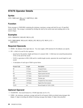 STATS Operator Details

Syntax
STATS FROM(indd) ON(p,m,f) VSAMTYPE(x) LMSG
                 ON(VLEN)


Function
Prints messages in TOOLMSG containing the minimum, maximum, average and total for up to 10 specified
numeric fields. The average is calculated by dividing the total by the record count and rounding down to the
nearest integer.


Examples
STATS FROM(DATA1) ON(VLEN) ON(15,4,ZD)

STATS FROM(VSAMIN) ON(5,8,BI) ON(2 ,2,PD) ON(12,6,FS) ON(47,3,FI) -
   VSAMTYPE(F)


Required Operands
     FROM - the ddname of the input data set. You must supply a DD statement for the ddname you specify.
     ON - a field to be used for this operation.
      – (p,m,f) gives the position, length and format of a numeric field. A field must not extend beyond position
        32752 or the end of the record.
      – VLEN is equivalent to ON(1,2,BI) and for variable-length records, represents the record length for each
        record.
      – A description of each type of field is given below.

         Format Code             Length              Description
         BI                      1-8 bytes           Unsigned binary
         FI                      1-8 bytes           Signed fixed-point
         PD                      1-16 bytes          Signed packed decimal
         ZD                      1-31 bytes          Signed zoned decimal
         CSF/FS                  1-32 bytes          Floating sign
         UFF                     1-44 bytes          Unsigned free form numeric
         SFF                     1-44 bytes          Signed free form numeric
         VLEN                    n/a                 Record length for VLR (1,2,BI)



Optional Operand
     VSAMTYPE - the record format for a VSAM input data set (F or V).
     LMSG - the minimum, maximum, average and total for all numeric fields are printed using messages that
     display 31 digits (overriding the default of printing messages that display 15 digits when possible).




46    DFSORT/ICETOOL
 