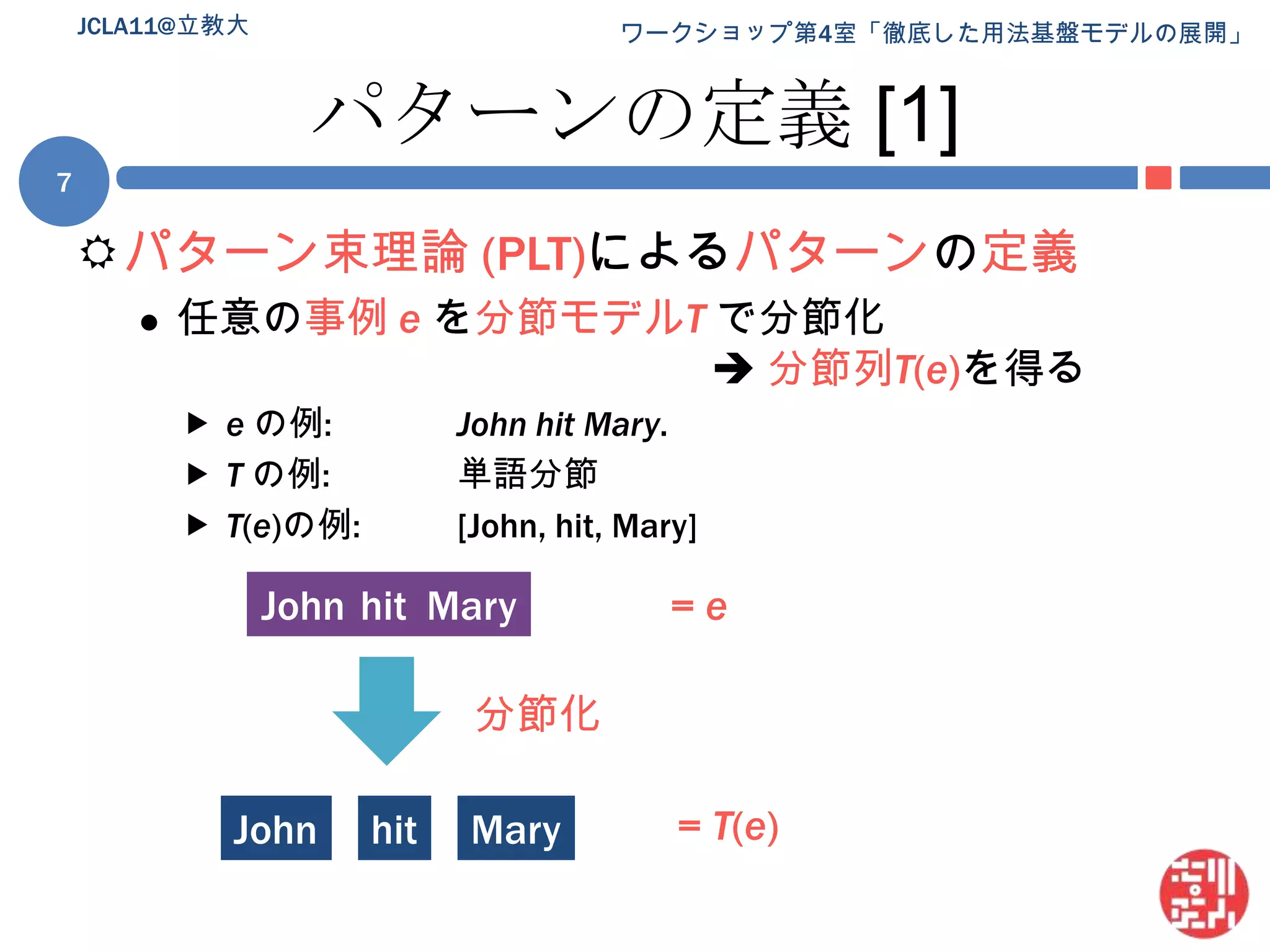 パターンの定義 [1]パターン束理論 (PLT)によるパターンの定義任意の事例 eを分節モデルTで分節化 分節列T(e)を得るeの例: 	John hit Mary.Tの例:	単語分節T(e)の例: 	[John, hit, Mary]7JCLA11@立教大John hahitMary= eJohn分節化= T(e)hitMaryJohn
