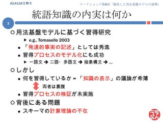 統語知識の内実は何か用法基盤モデルに基づく習得研究 e.g., Tomasello 2003「発達的事実の記述」としては秀逸習得プロセスのモデル化にも成功一語文  二語・多語文  抽象構文  …しかし何を習得しているか = 「知識の表示」の議論が希薄両者は裏腹習得プロセスの検証が未実施背後にある問題スキーマの計算理論の不在3JCLA11@立教大