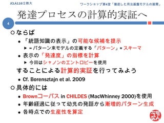 発達プロセスの計算的実証へならば「統語知識の表示」の可能な候補を提示= パターン束モデルの定義する「パターン」≈ スキーマ表示の「発達度」の指標を計算今回はシャノンのエントロピーを使用することによる計算的実証を行ってみようCf. Borensztajnet al.2009具体的にはBrownコーパスin CHILDES(MacWhinney 2000)を使用年齢経過に従って幼児の発話から漸増的パターン生成各時点での生産性を算定4JCLA11@立教大