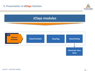 @ 2017 – JYN INFO CONSEIL
15
JClays modules
Add-on
modules ClaysTestingClaysTranslate ClaysTag
3
Generate class
tests
5. Presentation of JClays Solution
 