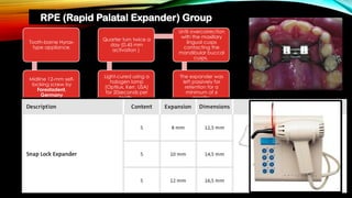 Comparative Effects of Leaf and Rapid Palatal Expanders on Palatal ...