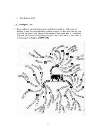 14
o Rote learning ability
2.2 Learning to Learn
• From looking at learning styles you can easily find yourself in a wide world of
learning to learn, accelerated learning, learning to think, etc. The Americans are very
good at it and publish a lot. Here you find a range of sub-topics. This is a mind-map
of a book called Accelerated learning in practice, by Alastair Smith () who is a bit of
a learning guru in England. (OHP Smith)
 