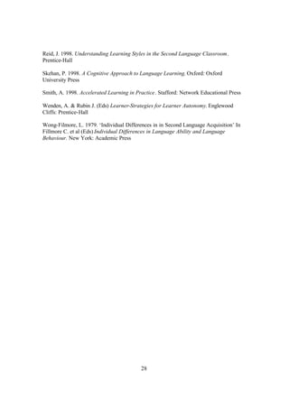 28
Reid, J. 1998. Understanding Learning Styles in the Second Language Classroom.
Prentice-Hall
Skehan, P. 1998. A Cognitive Approach to Language Learning. Oxford: Oxford
University Press
Smith, A. 1998. Accelerated Learning in Practice. Stafford: Network Educational Press
Wenden, A. & Rubin J. (Eds) Learner-Strategies for Learner Autonomy. Englewood
Cliffs: Prentice-Hall
Wong-Filmore, L. 1979. ‘Individual Differences in in Second Language Acquisition’ In
Fillmore C. et al (Eds) Individual Differences in Language Ability and Language
Behaviour. New York: Academic Press
 