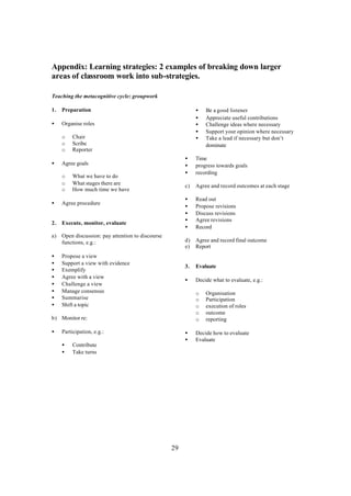 29
Appendix: Learning strategies: 2 examples of breaking down larger
areas of classroom work into sub-strategies.
Teaching the metacognitive cycle: groupwork
1. Preparation
• Organise roles
o Chair
o Scribe
o Reporter
• Agree goals
o What we have to do
o What stages there are
o How much time we have
• Agree procedure
2. Execute, monitor, evaluate
a) Open discussion: pay attention to discourse
functions, e.g.:
• Propose a view
• Support a view with evidence
• Exemplify
• Agree with a view
• Challenge a view
• Manage consensus
• Summarise
• Shift a topic
b) Monitor re:
• Participation, e.g.:
• Contribute
• Take turns
• Be a good listener
• Appreciate useful contributions
• Challenge ideas where necessary
• Support your opinion where necessary
• Take a lead if necessary but don’t
dominate
• Time
• progress towards goals
• recording
c) Agree and record outcomes at each stage
• Read out
• Propose revisions
• Discuss revisions
• Agree revisions
• Record
d) Agree and record final outcome
e) Report
3. Evaluate
• Decide what to evaluate, e.g.:
o Organisation
o Participation
o execution of roles
o outcome
o reporting
• Decide how to evaluate
• Evaluate
 