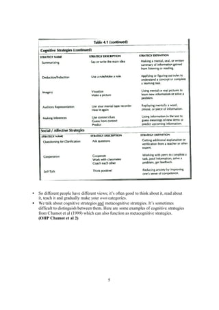 5
• So different people have different views; it’s often good to think about it, read about
it, teach it and gradually make your own categories.
• We talk about cognitive strategies and metacognitive strategies. It’s sometimes
difficult to distinguish between them. Here are some examples of cognitive strategies
from Chamot et al (1999) which can also function as metacognitive strategies.
(OHP Chamot et al 2)
 
