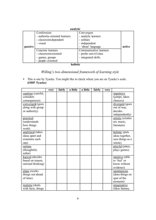 9
analytic
Conformists
- authority-oriented learners
- classroom-dependent
- visual
Convergers
- analytic learners
- solitary
- independent
- ‘about’ languagepassive
Concrete learners
- classroom-oriented
- games, groups
- people-oriented
Communicative learners
- prefer out-of-class
- integrated skills
active
holistic
Willing’s two-dimensional framework of learning style
• This is one by Tyacke. You might like to check where you are on Tyacke’s scale.
(OHP Tyacke)
very fairly a little a little fairly very
cautious (careful,
considers
consequences)
impulsive
(jumps, takes
chances)
convergent (goes
along with group
or authority)
divergent (goes
out of way,
decides
independently)
practical
(understands
how things
work)
artistic (creates
art, music,
literature)
analytical (takes
ideas apart and
examines each
one)
holistic (puts
ideas together,
sees things as a
whole)
serious
(thoughtful,
sober)
playful(jokes,
plays games)
logical (decides
based on reason,
rational thinking)
intuitive (able
to ‘feel’ or
know without
evidence)
plans (works
things out ahead
of time)
spontaneous
(does things on
spur of the
moment)
realistic (deals
with facts, things
imaginative
(likes fantasy,
 