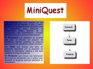 Los miniquest son una versión de las webquest que se reducen a solo 3 pasos. Constan de módulos en línea diseñados para los estudiantes para promover el pensamiento crítico además de la construcción del conocimiento. Constan principalmente de 3 componentes básicos: El  Escenario  que establece un contexto real para el proceso de solución de problemas, además establece la pregunta esencial que los estudiantes deben contestar. La  Tarea  que incluye una serie de preguntas diseñadas con el propósito de adquirir la información objetiva y real para contestar la pregunta esencial. El  Producto  que incluye una descripción de lo que los estudiantes van a realizar para contestar la pregunta esencial planteada en el escenario. 