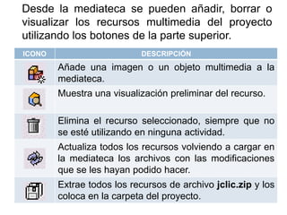 Desde la mediateca se pueden añadir, borrar o
visualizar los recursos multimedia del proyecto
utilizando los botones de la parte superior.
ICONO                       DESCRIPCIÓN
        Añade una imagen o un objeto multimedia a la
        mediateca.
        Muestra una visualización preliminar del recurso.

        Elimina el recurso seleccionado, siempre que no
        se esté utilizando en ninguna actividad.
        Actualiza todos los recursos volviendo a cargar en
        la mediateca los archivos con las modificaciones
        que se les hayan podido hacer.
        Extrae todos los recursos de archivo jclic.zip y los
        coloca en la carpeta del proyecto.
 
