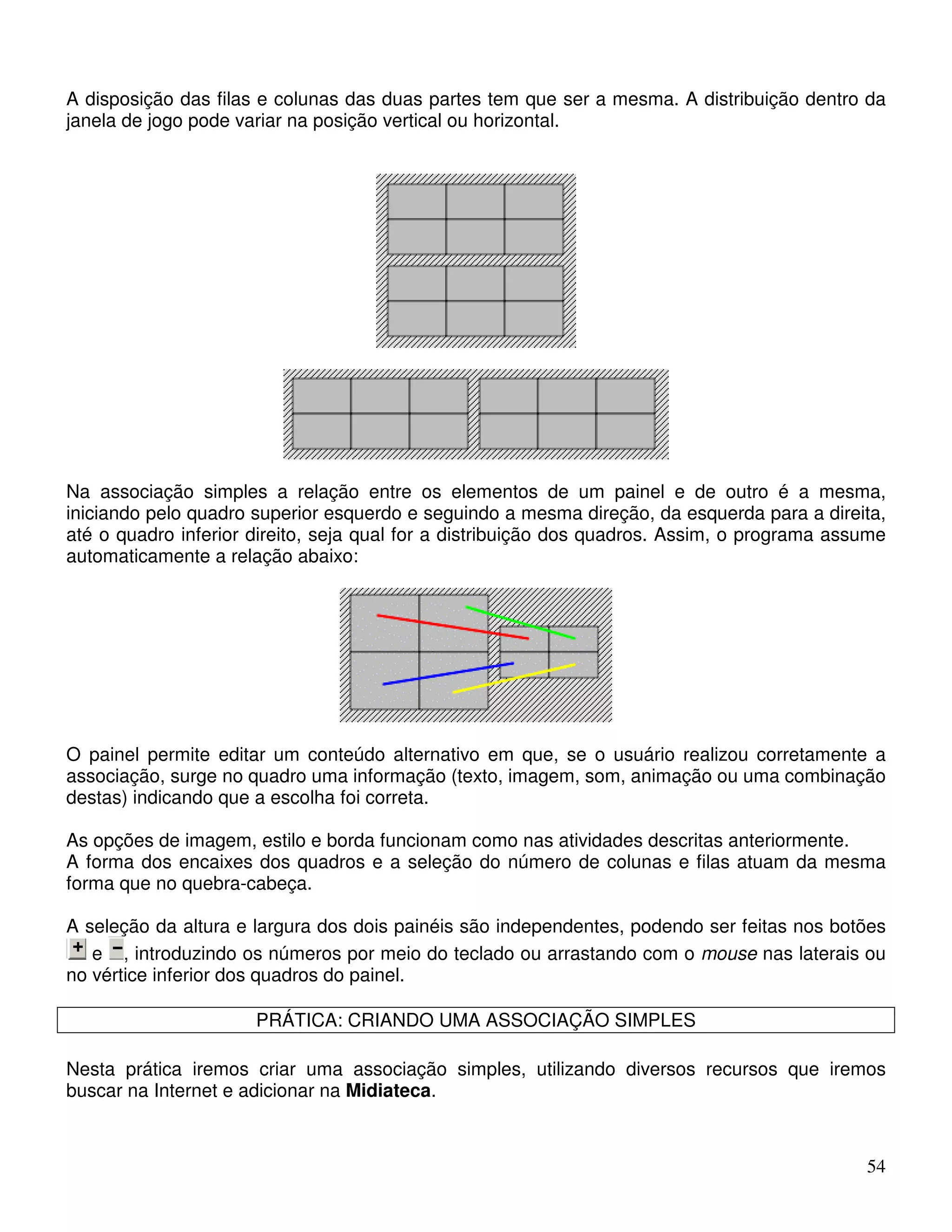 A disposição das filas e colunas das duas partes tem que ser a mesma. A distribuição dentro da 
janela de jogo pode variar na posição vertical ou horizontal. 
Na associação simples a relação entre os elementos de um painel e de outro é a mesma, 
iniciando pelo quadro superior esquerdo e seguindo a mesma direção, da esquerda para a direita, 
até o quadro inferior direito, seja qual for a distribuição dos quadros. Assim, o programa assume 
automaticamente a relação abaixo: 
O painel permite editar um conteúdo alternativo em que, se o usuário realizou corretamente a 
associação, surge no quadro uma informação (texto, imagem, som, animação ou uma combinação 
destas) indicando que a escolha foi correta. 
As opções de imagem, estilo e borda funcionam como nas atividades descritas anteriormente. 
A forma dos encaixes dos quadros e a seleção do número de colunas e filas atuam da mesma 
forma que no quebra-cabeça. 
A seleção da altura e largura dos dois painéis são independentes, podendo ser feitas nos botões 
e , introduzindo os números por meio do teclado ou arrastando com o mouse nas laterais ou 
54 
no vértice inferior dos quadros do painel. 
PRÁTICA: CRIANDO UMA ASSOCIAÇÃO SIMPLES 
Nesta prática iremos criar uma associação simples, utilizando diversos recursos que iremos 
buscar na Internet e adicionar na Midiateca. 
 