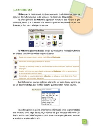 37
1.3.2 MIDIATECA
Midiateca é o espaço onde serão armazenados e administrados todos os
recursos de multimídias que serão utilizados na elaboração dos projetos.
Na janela principal da Midiateca aparecem miniaturas das imagens e gifs
animados, sendo que o restante dos recursos aparecem representados por um
ícone específico para cada tipo de recurso.
Na Midiateca podemos buscar, apagar ou visualizar os recursos multimídia
do projeto, utilizando os botões da parte superior.
Busca uma imagem ou um objeto multimídia na Midiateca.
Inicia uma visualização preliminar do recurso.
Elimina o recurso selecionado se ele não estiver sendo utilizado em nenhuma atividade
do projeto.
Atualiza todos os recursos voltando a carregar na Midiateca todos os arquivos com
as modificações que foram feitas.
Extrai todos os recursos do arquivo jclic.zip e os coloca na pasta do projeto. Assim
podem ser editados para alterações.
Quando buscamos recursos podemos optar entre ver todos eles ou somente os
de um determinado tipo. Isso facilita o trabalho quando existem muitos arquivos.
Na parte superior da janela, encontramos informação sobre as propriedades
dos recursos, como o tipo de arquivo, o nome e em qual atividade está sendo uti-
lizado, assim como os botões para mudar o nome ou o arquivo por outro, e extrair
e atualizar o arquivo selecionado.
 