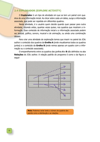 72
2.4 EXPLORADOR (EXPLORE ACTIVITY)
O Explorador é um tipo de atividade em que se tem um painel com qua-
dros de uma informação inicial. Ao clicar sobre cada um deles, surge a informação
associada, que pode ser repetida em diferentes quadros.
Nesta atividade, é o usuário quem decide quando quer passar para outra
atividade, clicando antes, quantas vezes quiser, nos quadros que mostram a in-
formação. Esse conteúdo de informação inicial e a informação associada podem
ser textual, gráfico, sonoro, musical e de animação, ou ainda uma combinação
desses.
Para criar uma atividade de exploração temos que inserir no painel do JClic
author o conteúdo dos quadros da Grelha A (onde visualizamos todos os quadros
juntos) e o conteúdo da Grelha B (onde vemos apenas um quadro com a infor-
mação ou o conteúdo associado).
O emparelhamento entre os quadros das grelhas A e B são definidos na aba
Relações do JClic author. A relação padrão do programa é como o da figura a
seguir
Nota: Podemos variar tanto o número de quadros dos
painéis como a distribuição e as relações.
 