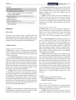 Shortened Rpd J Clinic Periodontology - 2022 - Herrera - Treatment of stage IV ...