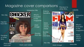Magazine cover comparisons
Magazine
title
What’s
included
in the
magazine
More
about
what’s
inside
barcodeMain image
Quotes
and
interviews
Film title
More
about
what’s
inside
Catchy
headline
Previews to
other films
website
Film title
Magazine title
What’s
included
in the
magazine
Main
image
Quotes
from filmPreviews
of other
films
Tag line
from film
Price and
barcode Main cast names
 