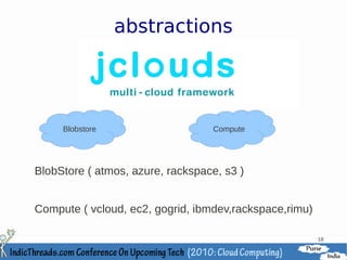 abstractions




     Blobstore                    Compute




BlobStore ( atmos, azure, rackspace, s3 )


Compute ( vcloud, ec2, gogrid, ibmdev,rackspace,rimu)

                                                        18
 