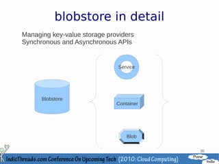 blobstore in detail
Managing key-value storage providers
Synchronous and Asynchronous APIs


                              Service




      Blobstore
                              Container




                                  Blob

                                          20
 