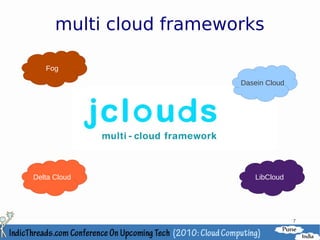 multi cloud frameworks

   Fog

                         Dasein Cloud




Delta Cloud                 LibCloud




                                        7
 