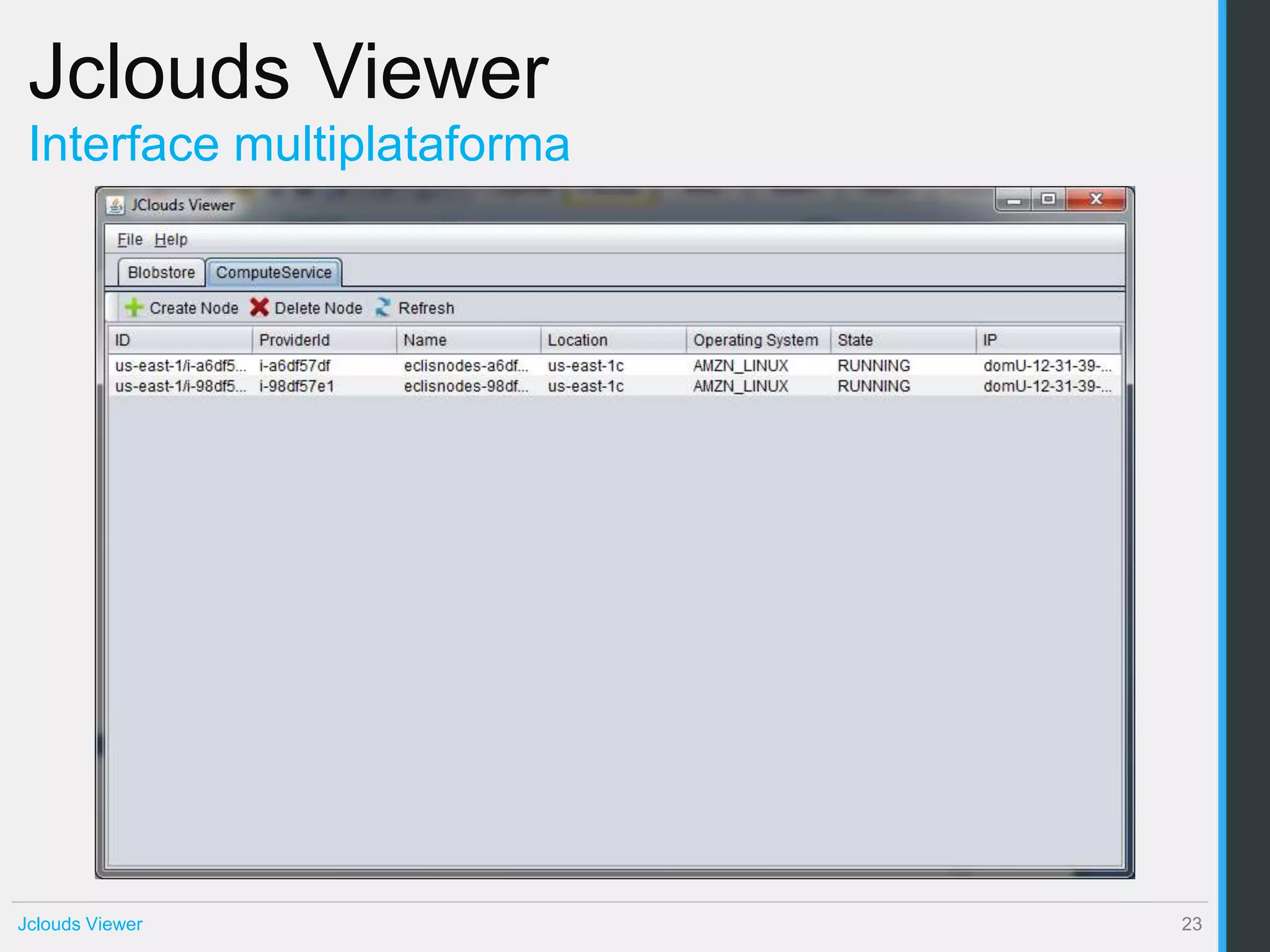 Jclouds Viewer
 Interface multiplataforma




Jclouds Viewer               23
 