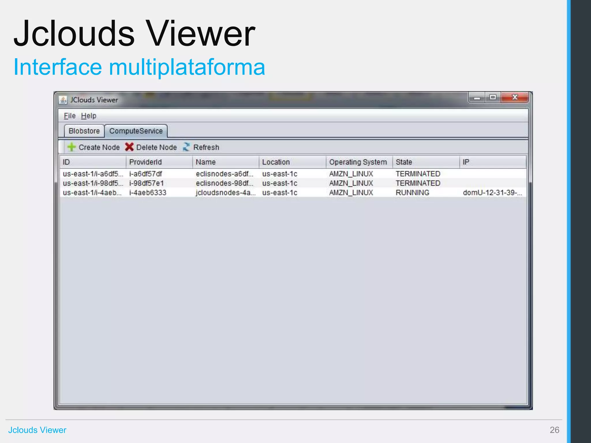 Jclouds Viewer
 Interface multiplataforma




Jclouds Viewer               26
 