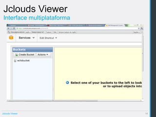 Jclouds Viewer
 Interface multiplataforma




Jclouds Viewer               14
 
