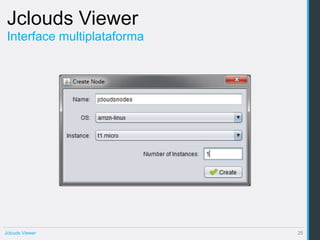 Jclouds Viewer
 Interface multiplataforma




Jclouds Viewer               25
 