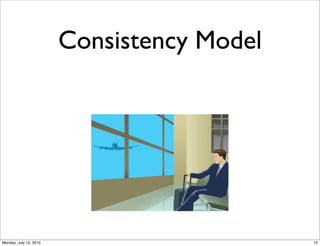Consistency Model




Monday, July 12, 2010                       10
 