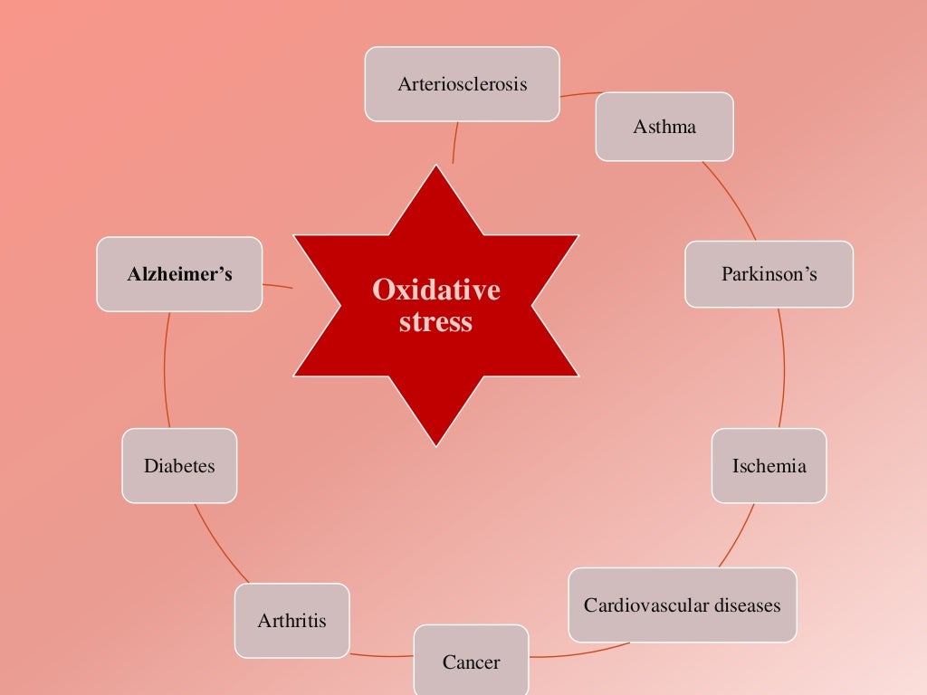 Oxidative stress and Alzheimer's disease