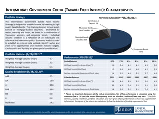 INTERMEDIATE GOVERNMENT CREDIT (TAXABLE FIXED INCOME): CHARACTERISTICS
Portfolio Strategy                                                                                                              Portfolio Allocation**(9/28/2012)
The Intermediate Government Credit Fixed Income                                                                  Certificates of
                                                                                                                  Deposit 3%
Strategy is designed to provide income by investing in high
quality taxable bonds. The strategy does not include asset-                                           Municipal Bonds
backed or mortgage-backed securities. Diversified by                                                 (Non-Taxable) 5%
sector, maturity and issuer, we invest in a combination of
Treasuries, agencies, and corporate bonds. Individual
security selection is a reflection of an individual’s risk                                     Municipal Bonds
tolerance and investment policy. Economic analysis is used                                      (Taxable) 26%
to establish an interest rate outlook, identify sector and
yield curve opportunities and establish maturity targets.
Credit quality and liquidity are given special consideration.                                                                                                        Corporate Bonds
                                                                                                                                                                          66%
Portfolio Statistics (9/28/2012)**
Weighted Average Maturity (Years)                           4.7
                                                                                Performance (9/28/2012)*
                                                                                Period Returns                                               QTD    YTD     1 Yr.     3 Yr.     5 Yr.     10 Yr.
Weighted Average Duration (Years)                           3.3
                                                                                IGC Fixed Income (Pure Gross of Fees**)                       2.0    5.4     6.1       6.1        6.3        5.0
Weighted Average Coupon                                     5.3
                                                                                IGC Fixed Income (Net of Fees)                                1.5    3.8     4.0       4.0        4.2        2.9
Quality Breakdown (9/28/2012)**                                                 Barclays Intermediate Government/Credit Index                 1.4    3.5     4.4       5.2        5.7        4.8
AAA                                                         2.5                 Calendar Returns                                             2011   2010   2009      2008       2007       2006
AA                                                          12.9                IGC Fixed Income (Pure Gross of Fees**)                       5.6    6.4     9.5       3.2        5.6        4.9
A                                                           30.6                IGC Fixed Income (Net of Fees)                                3.5    4.3     7.4       1.2        3.5        2.8

BBB                                                         39.6                Barclays Intermediate Government /Credit Index                5.8    5.9     5.2       5.1        7.4        4.1

BB                                                          0.0                 * Please see important disclosures at the end of presentation. Net of fee performance is calculated using the
                                                                                maximum fee of 2% from the Janney Montgomery Scott fee schedule. Individual fees may vary. **Portfolio
B                                                           0.0                 statistics, quality breakdown, portfolio allocation, and pure gross of fee performance is shown as supplemental
                                                                                information. Pure gross of fee returns are calculated before the deduction of trading expenses and fees.
Not Rated                                                   14.2



This presentation and its contents are intended to be used for advertising purposes and is not considered to be a one-on-one presentation.
 