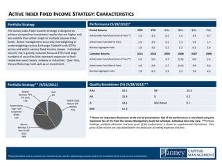 ACTIVE INDEX FIXED INCOME STRATEGY: CHARACTERISTICS
Portfolio Strategy                                                              Performance (9/28/2012)*
The Active Index Fixed Income Strategy is designed to                           Period Returns                                  QTD          YTD      1 Yr.   3 Yr.         5 Yr.     7 Yr.
achieve competitive investment results that are higher and                      Active Index Fixed (Pure Gross of Fees**)        2.5         4.5      6.2     5.4            3.9      3.7
less volatile than either single or multiple passive index
funds. Active management occurs by overweighting or                             Active Index Fixed (Net of Fees)                 2.0         3.0      4.1     3.3            1.9      1.7
underweighting various Exchange-Traded Funds (ETFs)
                                                                                Barclays Aggregate Index                         1.6         4.0      5.2     6.2            6.5      5.9
across and within various fixed income classes. Individual
security risk is greatly reduced, because ETFs hold large                       Calendar Returns                               2011          2010     2009    2008          2007     2006
numbers of securities that represent exposure to their
                                                                                Active Index Fixed (Pure Gross of Fees**)        5.9         5.0      4.7     (2.5)          6.0      2.6
respective asset classes, indexes or industries. Over time,
the portfolio may hold cash as an investment.                                   Active Index Fixed (Net of Fees)                 3.8         2.9      2.7     (4.5)          3.9      0.6
                                                                                Barclays Aggregate Index                         7.8         6.5      5.9     5.2            7.0      4.3



Portfolio Strategy** (9/28/2012)                                                Quality Breakdown (%) (9/28/2012)**
             iShares                      Cash                                  AAA                                19.1                        BB                     10.2
          Barclays TIPS                    2%
            ETF (TIP)                                                           AA                                 24.4                        B                      4.5
               11%                                        PIMCO Total
                                                           Return ETF           A                                  18.1                        Not Rated              9.7
 Powershares                                                (BOND)
  High Yield                                                  41%               BBB                                11.3
  Corporate
    (PHB)
     11%                                                                        * Please see important disclosures at the end of presentation. Net of fee performance is calculated using the
                                                                                maximum fee of 2% from the Janney Montgomery Scott fee schedule. Individual fees may vary. **Portfolio
           iShares                                                              holdings, portfolio allocation and pure gross of fee performance is shown as supplemental information. Pure
         Barclays 1-3                                                           gross of fee returns are calculated before the deduction of trading expenses and fees.
         Year Credit
             (CSJ)
             36%




This presentation and its contents are intended to be used for advertising purposes and is not considered to be a one-on-one presentation.
 