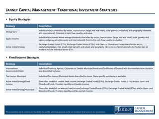 JANNEY CAPITAL MANAGEMENT: TRADITIONAL INVESTMENT STRATEGIES

• Equity Strategies

Strategy                                     Description
                                             Individual stocks diversified by sector, capitalization (large, mid and small); style (growth and value), and geography (domestic
All Cap Core
                                             and international). Oriented to cash flow, quality, and value.
                                             Individual stocks with above average dividends diversified by sector, capitalization (large, mid and small); style (growth and
Equity Income
                                             value), and geography (domestic and international). Oriented to cash flow, quality, and value.
                                             Exchange-Traded Funds (ETFs), Exchange-Traded Notes (ETNs), and Open- or Closed-end Funds diversified by sector,
Active Index Strategy                        capitalization (large, mid, small), style (growth and value), and geography (domestic and international). An election can be
                                             made to include individual sector ETFs.


• Fixed Income Strategies

Strategy                                     Description
Intermediate                                 Individual Treasury, Agency, Corporate or Taxable Municipal Bonds and Certificates of Deposit with intermediate-term duration
Government/Credit                            and diversified by issuer.

Tax-Exempt Municipal                         Individual Tax-Exempt Municipal Bonds diversified by issuer. State-specific purchasing is available.

Active Index Strategy Fixed                  Diversified basket of taxable fixed income Exchange-Traded Funds (ETFs), Exchange-Traded Notes (ETNs) and/or Open- and
Income                                       Closed-end funds. Provides liquidity and taxable income.
                                             Diversified basket of tax-exempt fixed income Exchange-Traded Funds (ETFs), Exchange-Traded Notes (ETNs) and/or Open- and
Active Index Strategy Municipal
                                             Closed-end funds. Provides liquidity and tax-exempt income.




This presentation and its contents are intended to be used for advertising purposes and is not considered to be a one-on-one presentation.
 