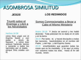 JESÙS Triunfó sobre el Enemigo y Libró a los Necesitados Hechos 10:38  cómo Dios ungió con el Espíritu Santo y con poder a Jesús de Nazaret,  y cómo éste anduvo haciendo bienes y sanando a todos los oprimidos por el diablo,  porque Dios estaba con él. ASOMBROSA SIMILITUD LOS REDIMIDOS Somos Conmocionados a llevar a Cabo el Mismo Ministerio Mateo 28:18  Y Jesús se acercó y les habló diciendo:  Toda potestad me es dada en el cielo y en la tierra. 28:19  Por tanto,  id,  y haced discípulos a todas las naciones,  bautizándolos en el nombre del Padre,  y del Hijo,  y del Espíritu Santo; 28:20  enseñándoles que guarden todas las cosas que os he mandado;  y he aquí yo estoy con vosotros todos los días,  hasta el fin del mundo.  Amén. 