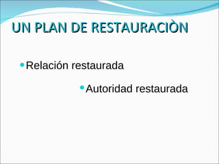 UN PLAN DE RESTAURACIÒN Relación restaurada  Autoridad restaurada  