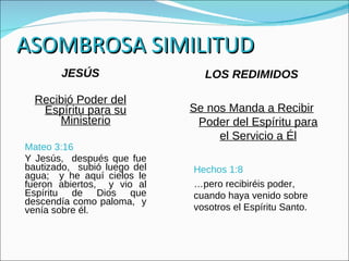 JESÚS Recibió Poder del Espíritu para su Ministerio Mateo 3:16  Y Jesús,  después que fue bautizado,  subió luego del agua;  y he aquí cielos le fueron abiertos,  y vio al Espíritu de Dios que descendía como paloma,  y venía sobre él. LOS REDIMIDOS Se nos Manda a Recibir Poder del Espíritu para el Servicio a Él Hechos 1:8  … pero recibiréis poder,  cuando haya venido sobre vosotros el Espíritu Santo. ASOMBROSA SIMILITUD 