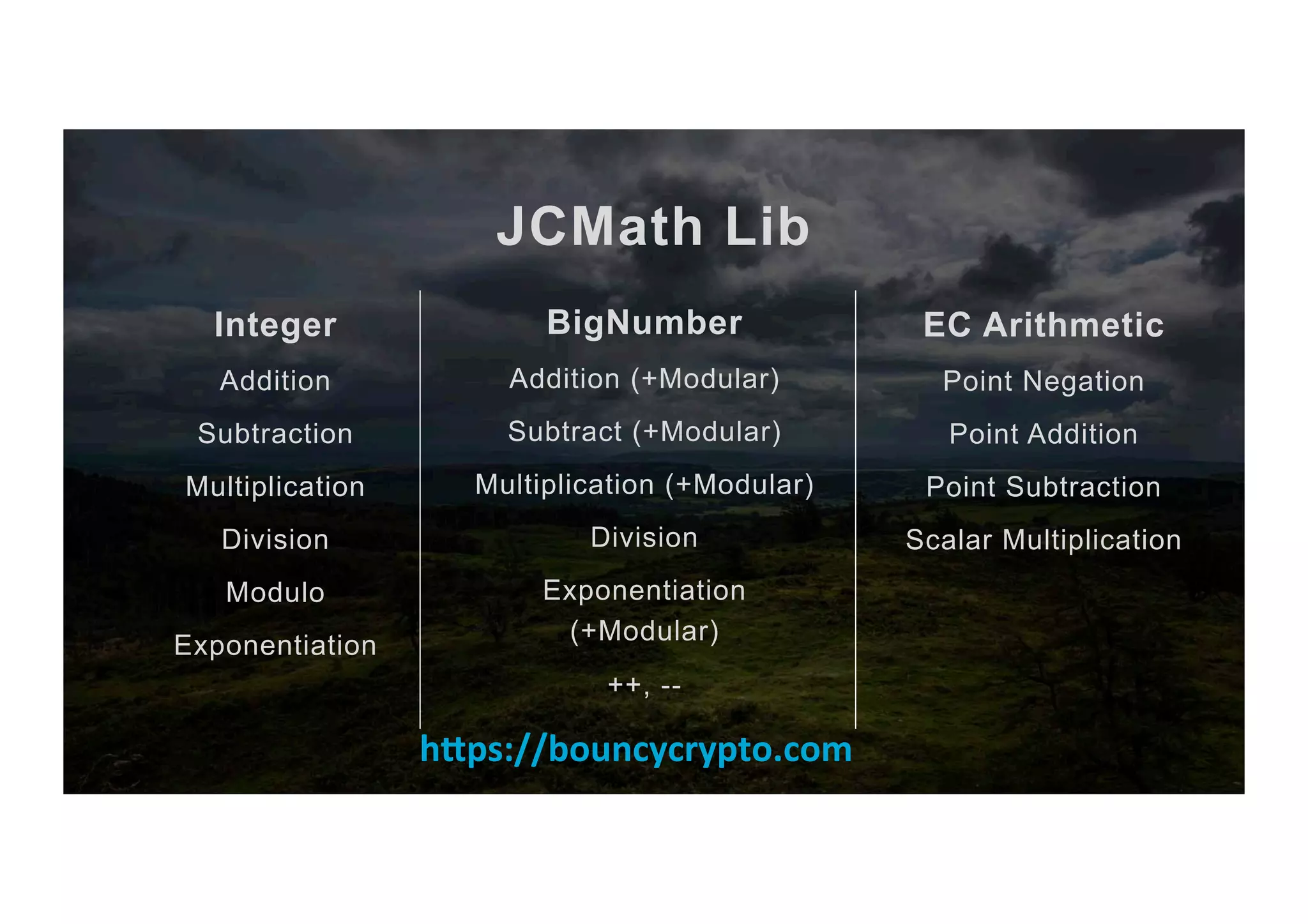 JCMath Lib Integer Addition Subtraction Multiplication Division Modulo Exponentiation BigNumber Addition (+Modular) Subtract (+Modular) Multiplication (+Modular) Division Exponentiation (+Modular) ++, -- EC Arithmetic Point Negation Point Addition Point Subtraction Scalar Multiplication h?ps://bouncycrypto.com 