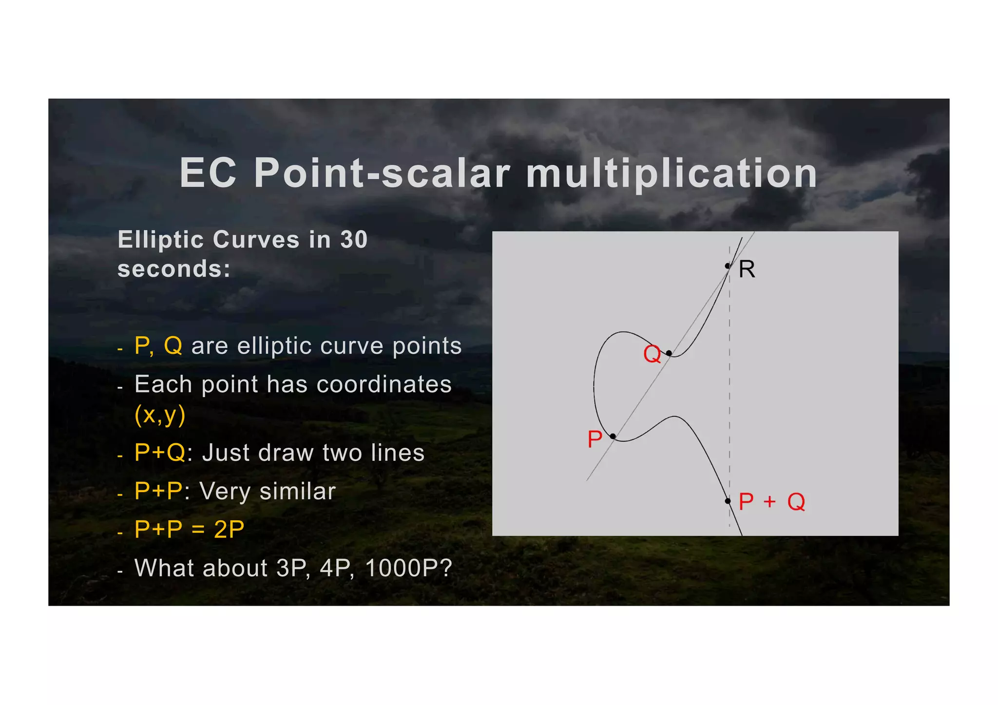 EC Point-scalar multiplication Elliptic Curves in 30 seconds: -  P, Q are elliptic curve points -  Each point has coordinates (x,y) -  P+Q: Just draw two lines -  P+P: Very similar -  P+P = 2P -  What about 3P, 4P, 1000P? 
