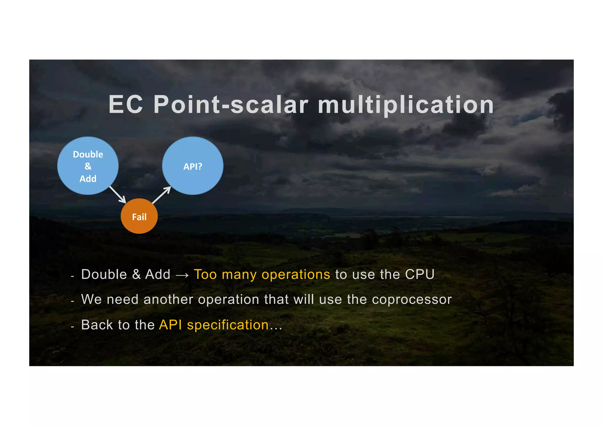 EC Point-scalar multiplication -  Double & Add → Too many operations to use the CPU -  We need another operation that will use the coprocessor -  Back to the API specification… API? Fail Double & Add 