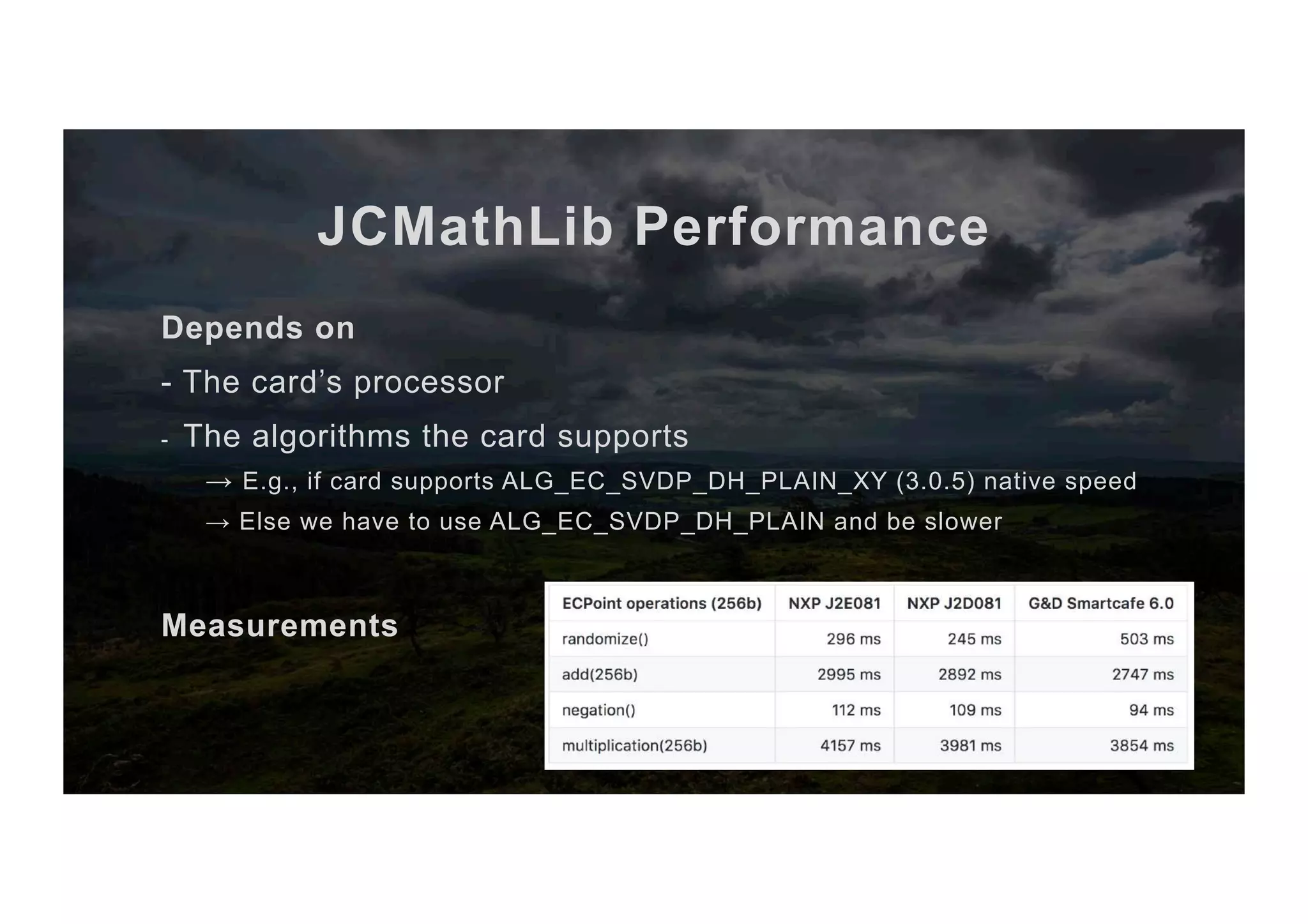JCMathLib Performance Depends on - The card’s processor -  The algorithms the card supports → E.g., if card supports ALG_EC_SVDP_DH_PLAIN_XY (3.0.5) native speed → Else we have to use ALG_EC_SVDP_DH_PLAIN and be slower Measurements 