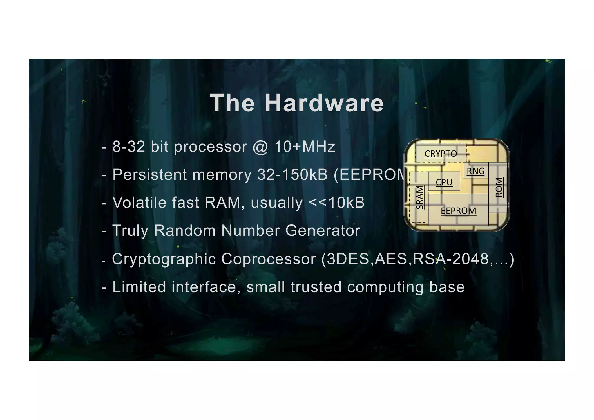 The Hardware - 8-32 bit processor @ 10+MHz - Persistent memory 32-150kB (EEPROM) - Volatile fast RAM, usually <<10kB - Truly Random Number Generator -  Cryptographic Coprocessor (3DES,AES,RSA-2048,...) - Limited interface, small trusted computing base EEPROM CPU CRYPTO SRAM ROM RNG 