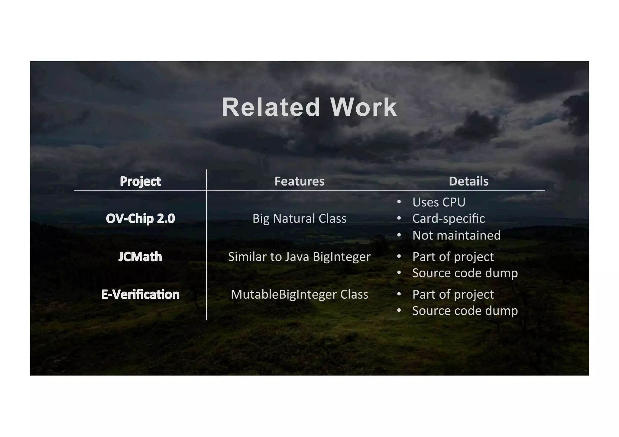 Related Work Features Details Big	Natural	Class •  Uses	CPU •  Card-speciﬁc •  Not	maintained Similar	to	Java	BigInteger •  Part	of	project •  Source	code	dump MutableBigInteger	Class •  Part	of	project •  Source	code	dump 