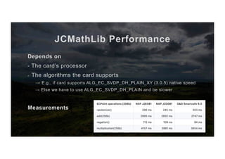JCMathLib Performance
Depends on
- The card’s processor
-  The algorithms the card supports
→ E.g., if card supports ALG_EC_SVDP_DH_PLAIN_XY (3.0.5) native speed
→ Else we have to use ALG_EC_SVDP_DH_PLAIN and be slower
Measurements
 