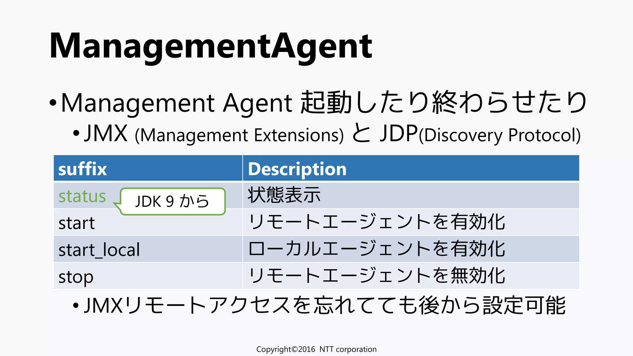 •Management Agent 起動したり終わらせたり
•JMX (Management Extensions) と JDP(Discovery Protocol)
• JMXリモートアクセスを忘れてても後から設定可能
ManagementAgent
suffix Description
status 状態表示
start リモートエージェントを有効化
start_local ローカルエージェントを有効化
stop リモートエージェントを無効化
Copyright©2016 NTT corporation
JDK 9 から
 