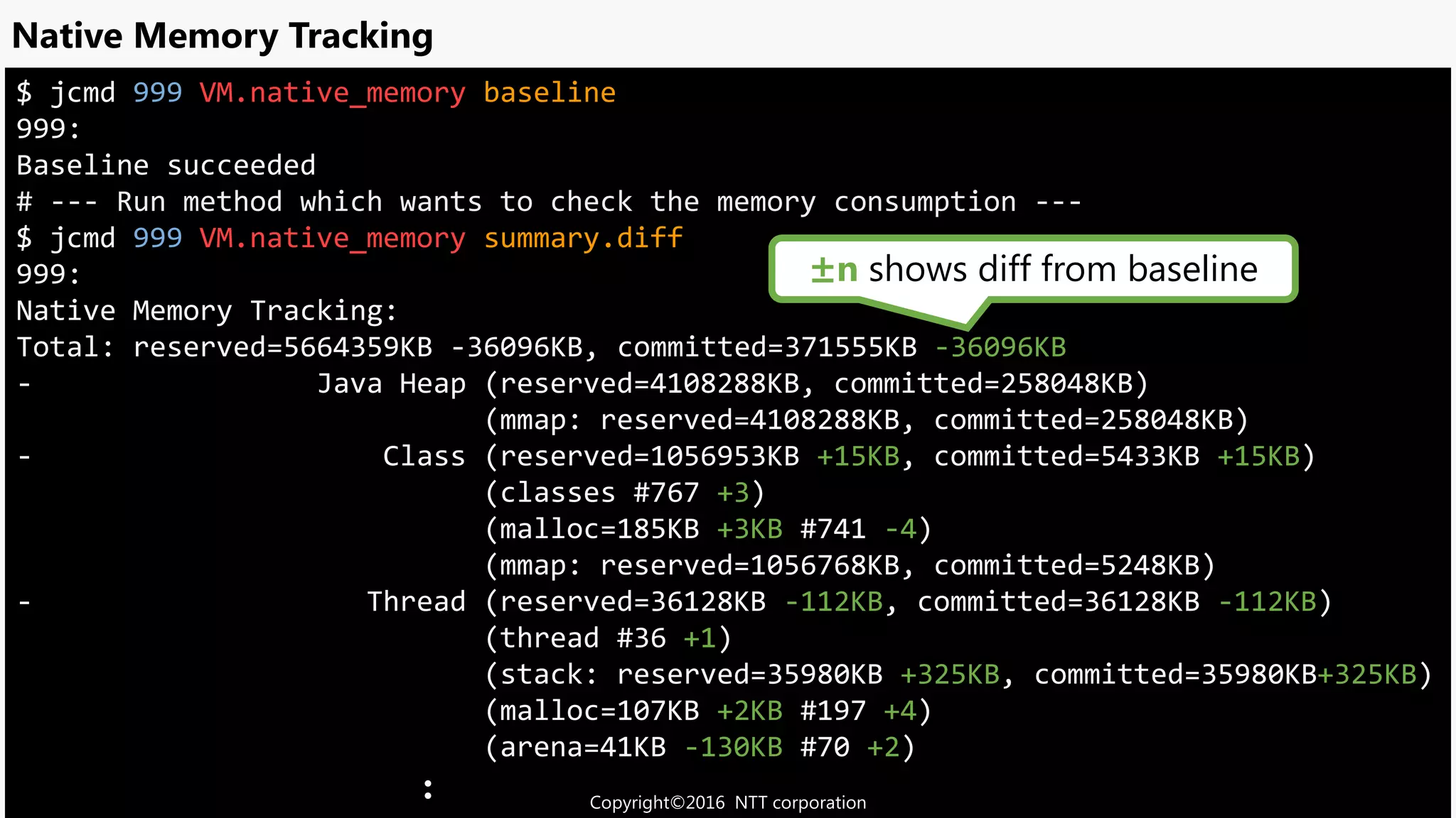 $ jcmd 999 VM.native_memory baseline
999:
Baseline succeeded
# --- Run method which wants to check the memory consumption ---
$ jcmd 999 VM.native_memory summary.diff
999:
Native Memory Tracking:
Total: reserved=5664359KB -36096KB, committed=371555KB -36096KB
- Java Heap (reserved=4108288KB, committed=258048KB)
(mmap: reserved=4108288KB, committed=258048KB)
- Class (reserved=1056953KB +15KB, committed=5433KB +15KB)
(classes #767 +3)
(malloc=185KB +3KB #741 -4)
(mmap: reserved=1056768KB, committed=5248KB)
- Thread (reserved=36128KB -112KB, committed=36128KB -112KB)
(thread #36 +1)
(stack: reserved=35980KB +325KB, committed=35980KB+325KB)
(malloc=107KB +2KB #197 +4)
(arena=41KB -130KB #70 +2)
:
Native Memory Tracking
±n shows diff from baseline
Copyright©2016 NTT corporation
 