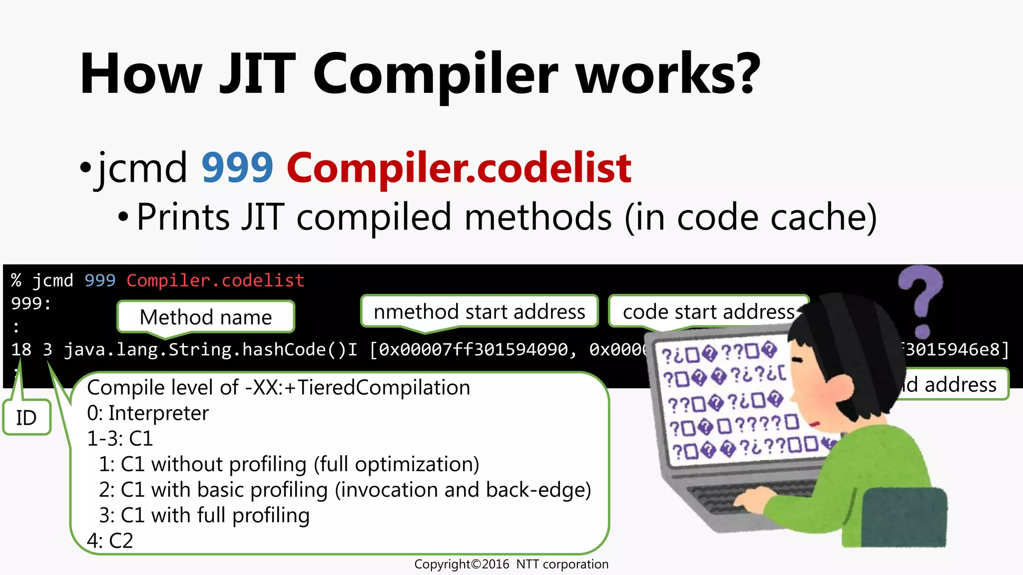•jcmd 999 Compiler.codelist
•Prints JIT compiled methods (in code cache)
How JIT Compiler works?
% jcmd 999 Compiler.codelist
999:
:
18 3 java.lang.String.hashCode()I [0x00007ff301594090, 0x00007ff301594280 - 0x00007ff3015946e8]
:
ID
Compile level of -XX:+TieredCompilation
0: Interpreter
1-3: C1
1: C1 without profiling (full optimization)
2: C1 with basic profiling (invocation and back-edge)
3: C1 with full profiling
4: C2
Method name nmethod start address code start address
code end address
Copyright©2016 NTT corporation
 