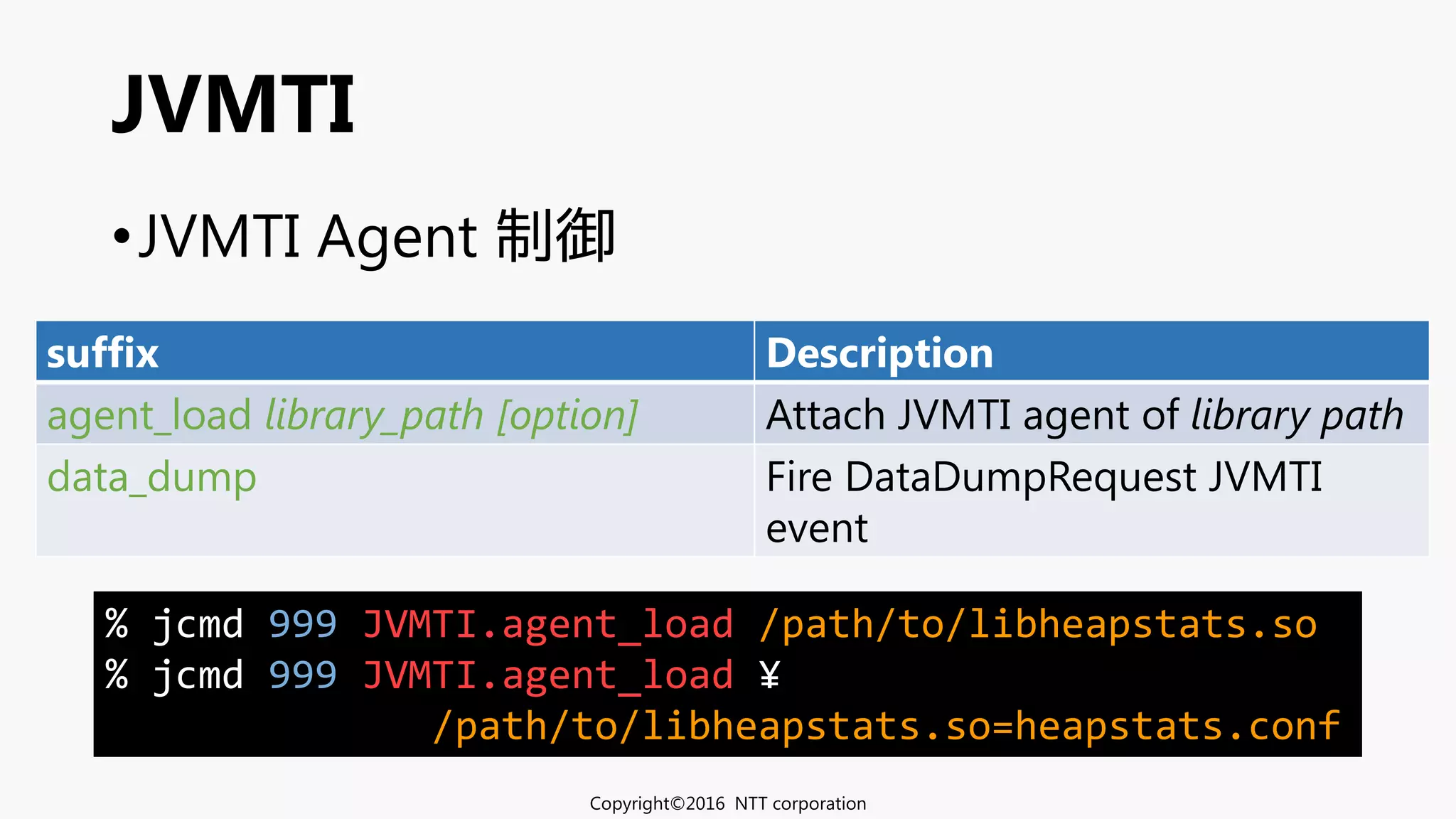 •JVMTI Agent 制御
JVMTI
suffix Description
agent_load library_path [option] Attach JVMTI agent of library path
data_dump Fire DataDumpRequest JVMTI
event
Copyright©2016 NTT corporation
% jcmd 999 JVMTI.agent_load /path/to/libheapstats.so
% jcmd 999 JVMTI.agent_load ¥
/path/to/libheapstats.so=heapstats.conf
 
