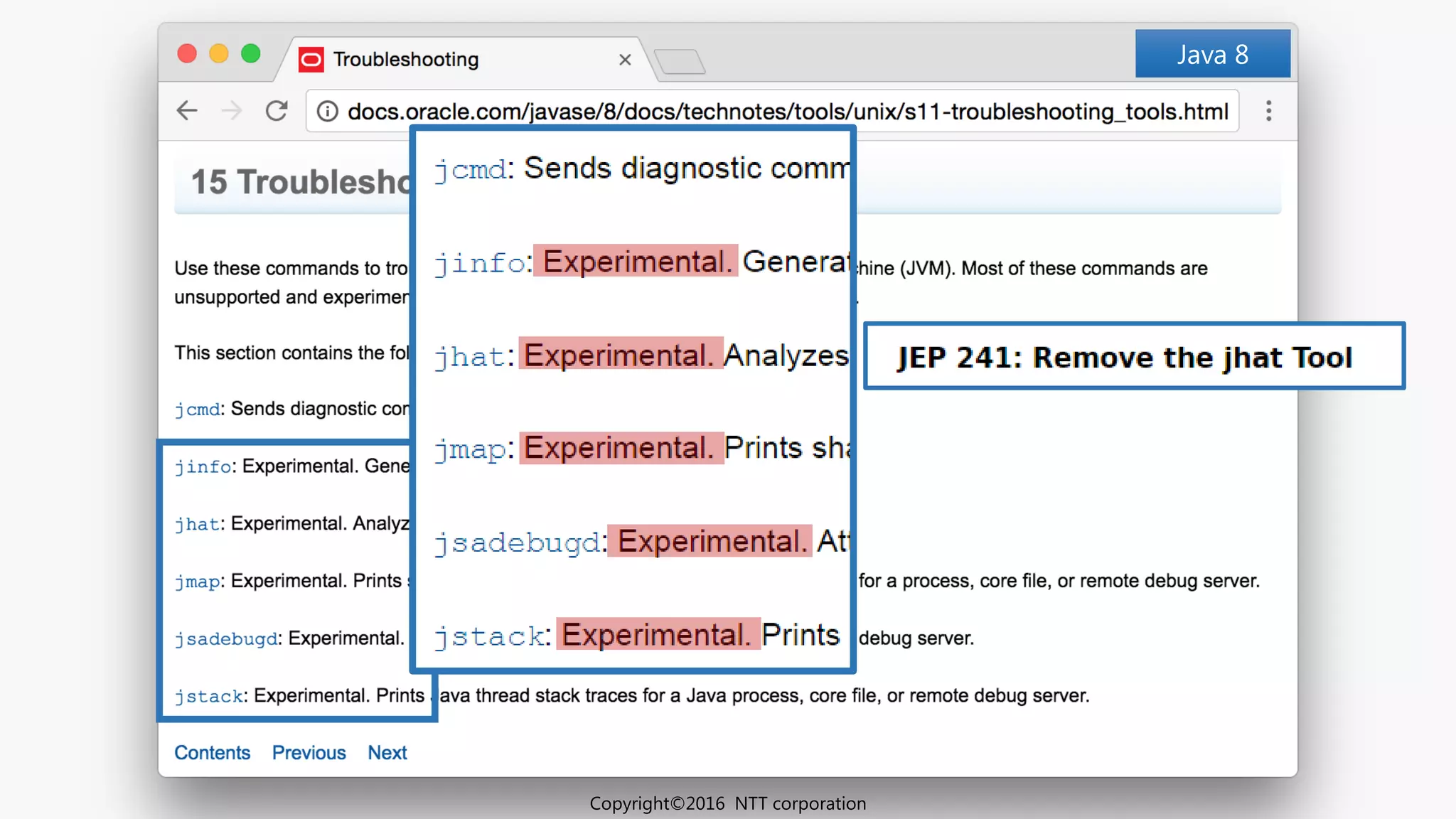 Java 8
Copyright©2016 NTT corporation
 