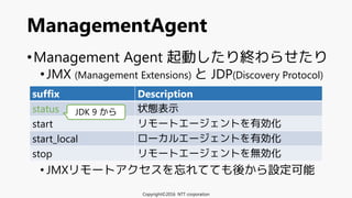 •Management Agent 起動したり終わらせたり
•JMX (Management Extensions) と JDP(Discovery Protocol)
• JMXリモートアクセスを忘れてても後から設定可能
ManagementAgent
suffix Description
status 状態表示
start リモートエージェントを有効化
start_local ローカルエージェントを有効化
stop リモートエージェントを無効化
Copyright©2016 NTT corporation
JDK 9 から
 
