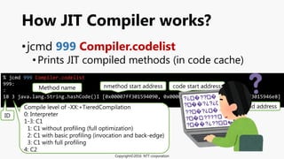 •jcmd 999 Compiler.codelist
•Prints JIT compiled methods (in code cache)
How JIT Compiler works?
% jcmd 999 Compiler.codelist
999:
:
18 3 java.lang.String.hashCode()I [0x00007ff301594090, 0x00007ff301594280 - 0x00007ff3015946e8]
:
ID
Compile level of -XX:+TieredCompilation
0: Interpreter
1-3: C1
1: C1 without profiling (full optimization)
2: C1 with basic profiling (invocation and back-edge)
3: C1 with full profiling
4: C2
Method name nmethod start address code start address
code end address
Copyright©2016 NTT corporation
 