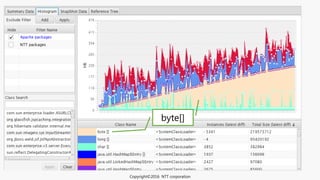 biegebyte[]
Copyright©2016 NTT corporation
 